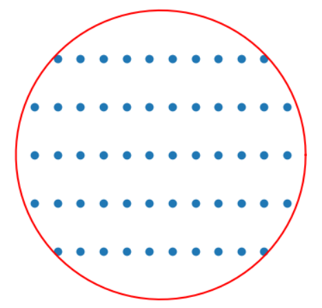 Parallel Perimeters Design